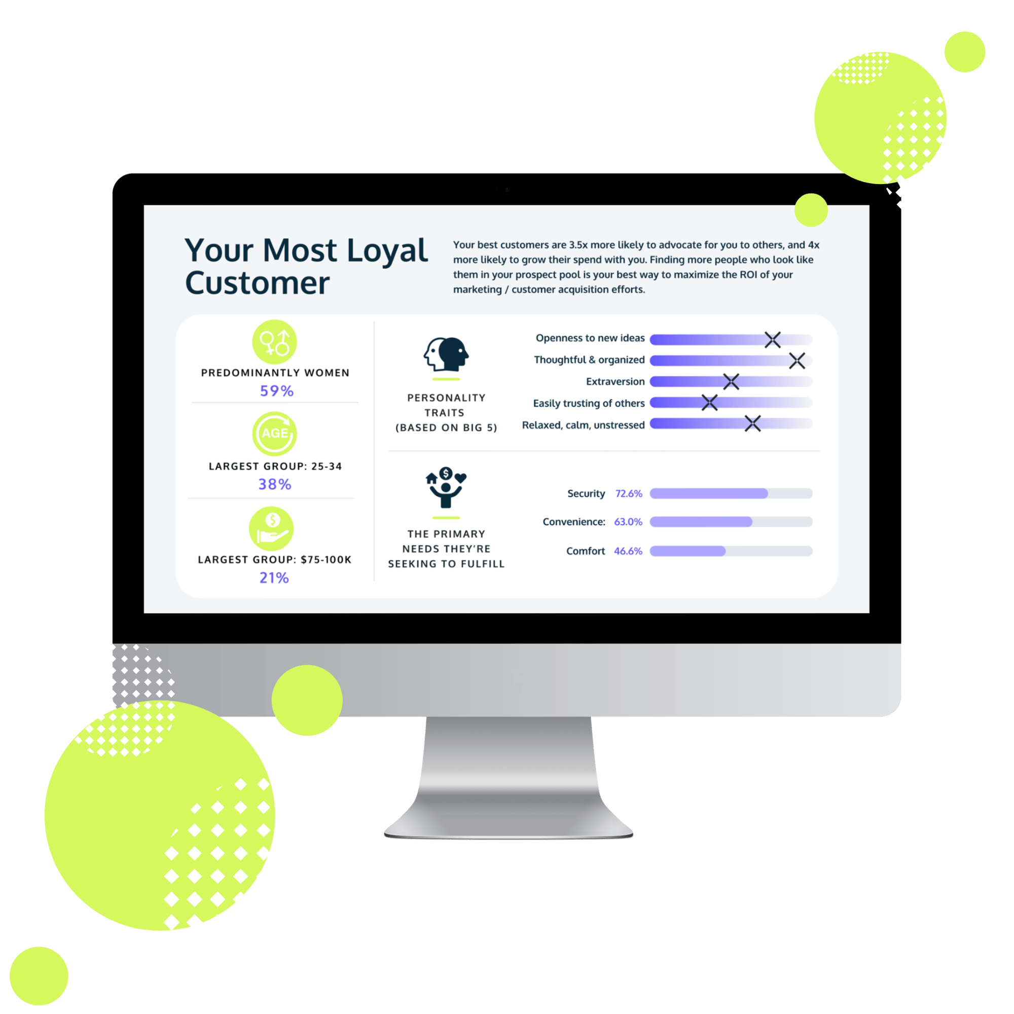 Copy of Brand Accelerator Example (1366 x 768 px) (Instagram Post)-2